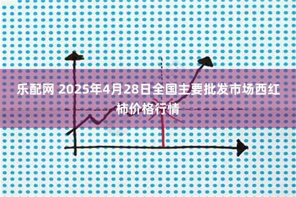 乐配网 2025年4月28日全国主要批发市场西红柿价格行情